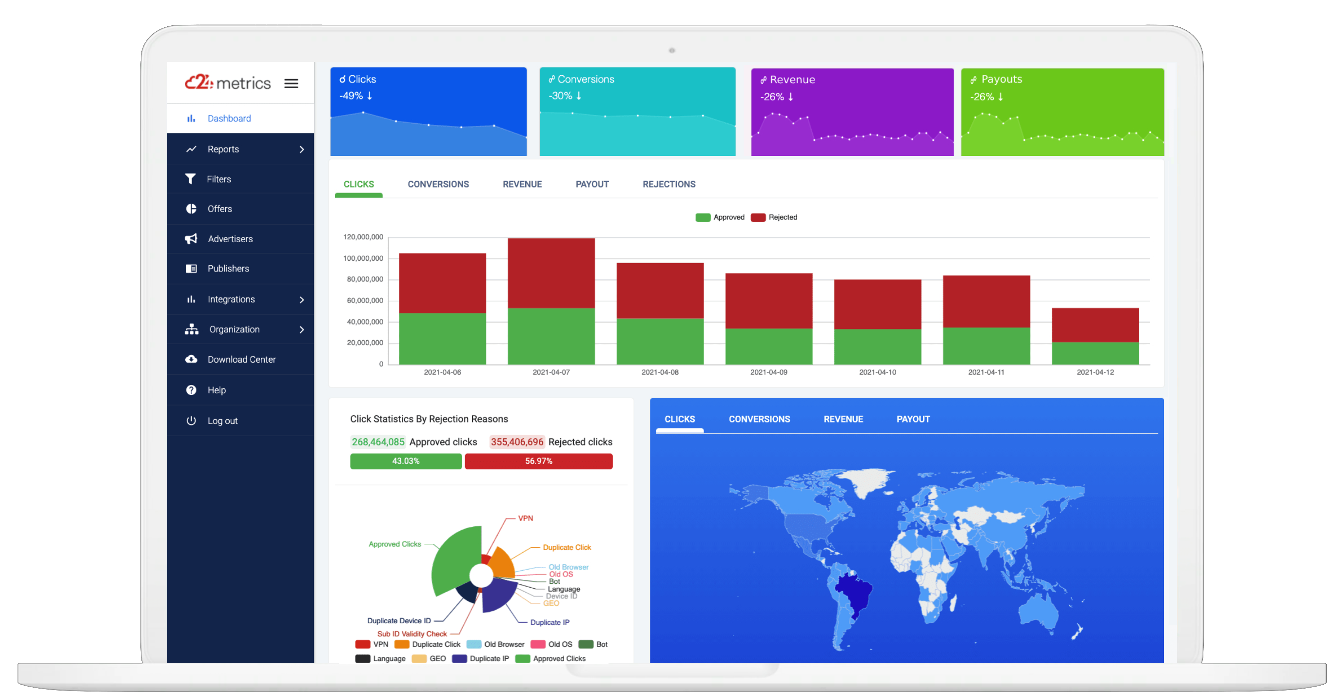 Macbook with CS Dashboard New