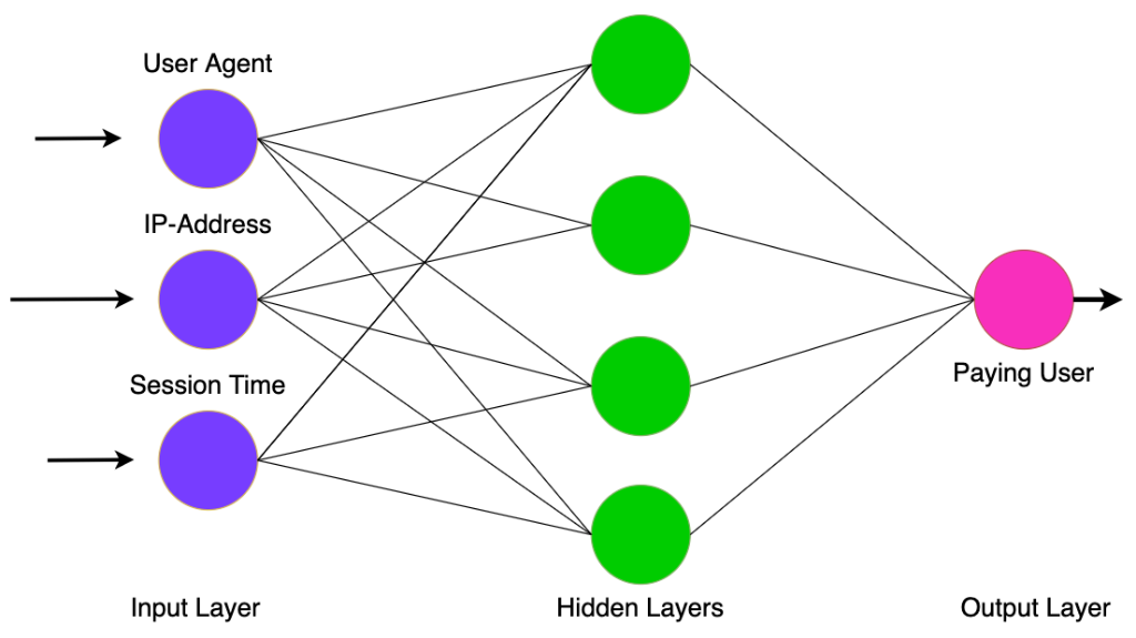 Artificial_intelligence Image