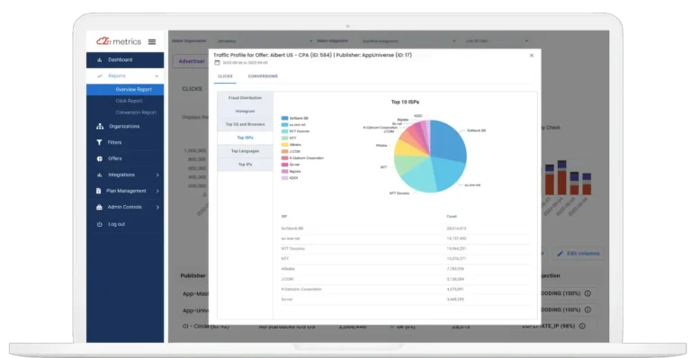 Macbook_Traffic_insights (1)