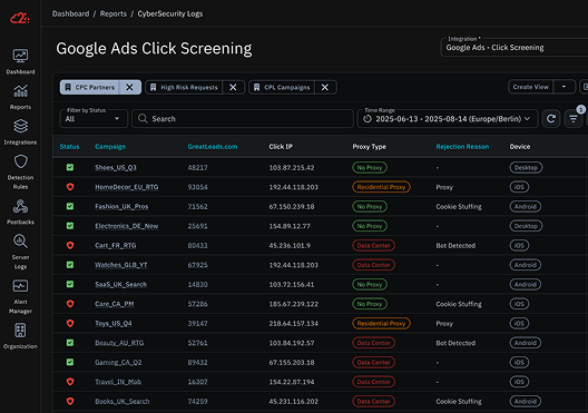 Google ads click screenshot