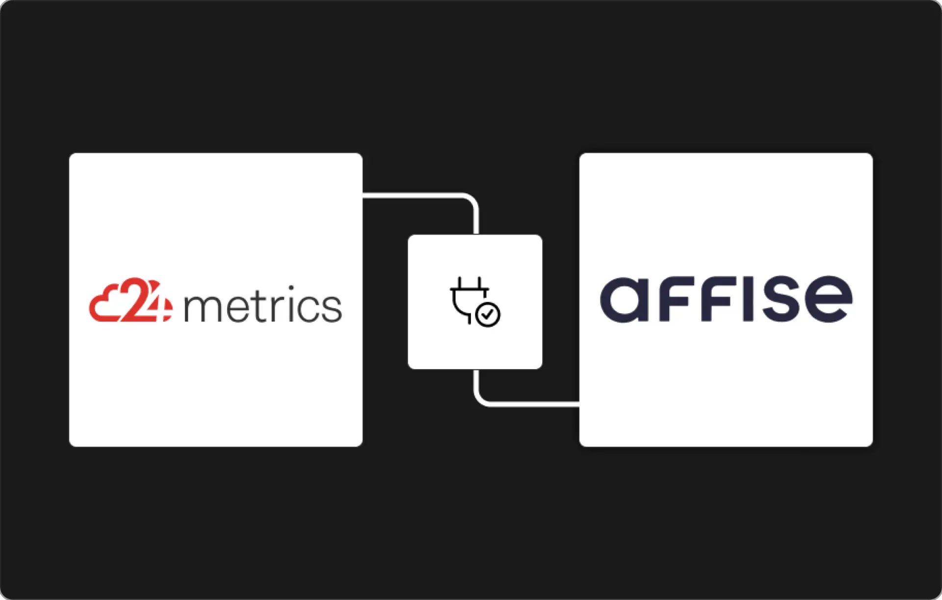 24metrics fraud prevention integration with Affise affiliate tracking platform