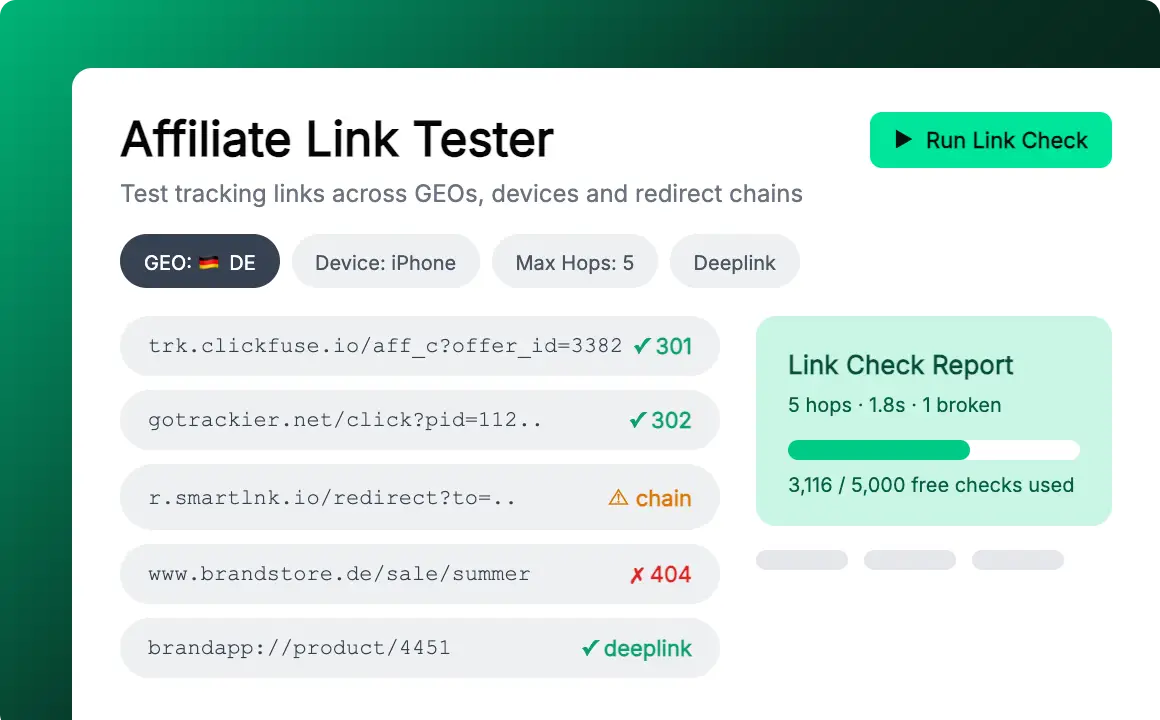 Affiliate Link Tester. Identify broken links, emulate GEO and device across the world.